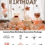 Birthday Package 2 ($50+ value!) +$68.00